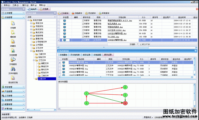 pdm图文档管理