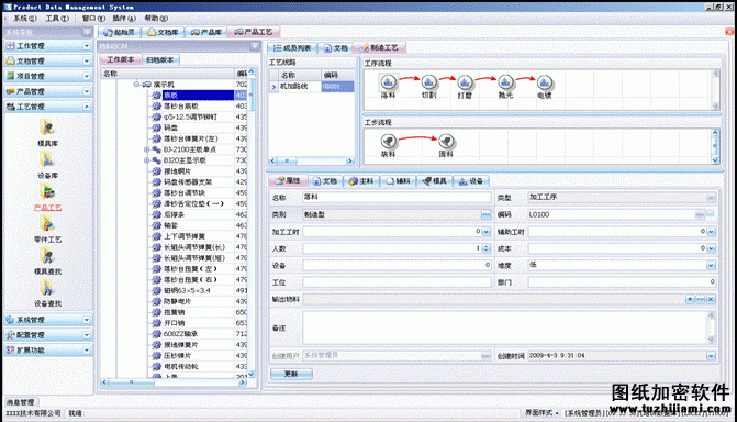 数据管理系统制造工艺管理