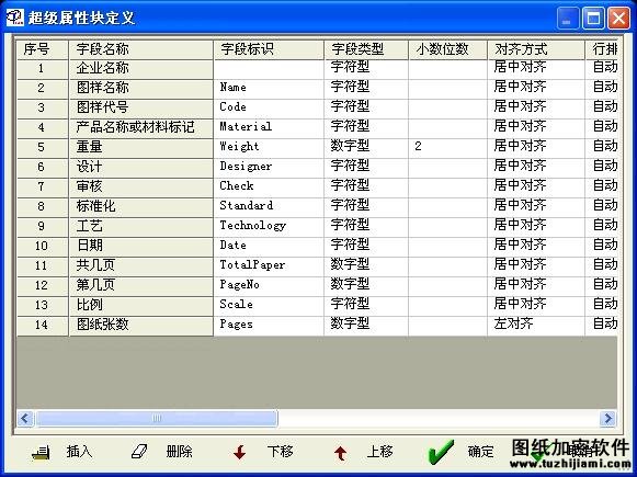 pccadv10属性定义模块