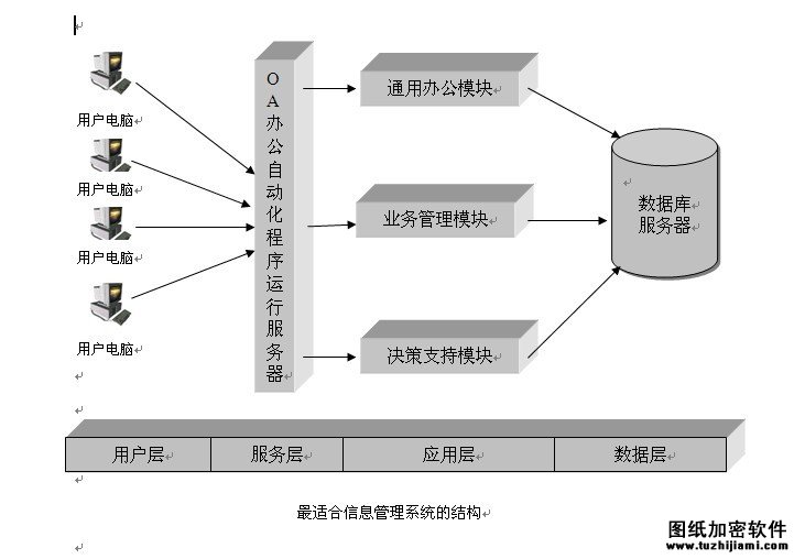 常州OA办公自动化