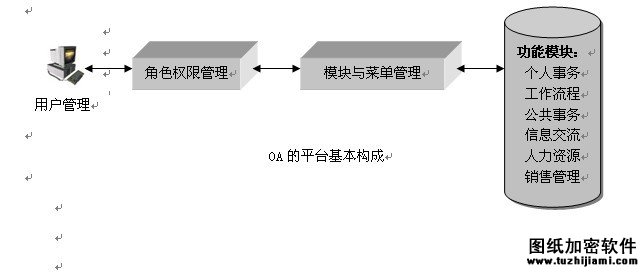 常州OA协同办公