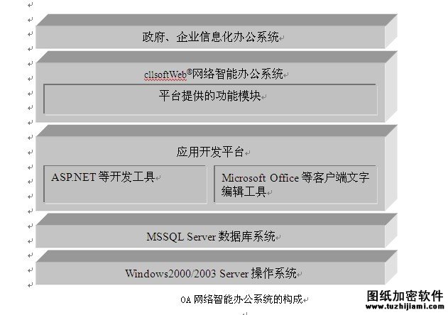 超陵OA办公软件