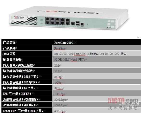 Fortinet无线摆设助浙江金固公司摆脱IT困扰