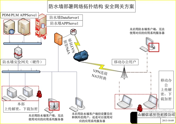 D131010gu6.jpg