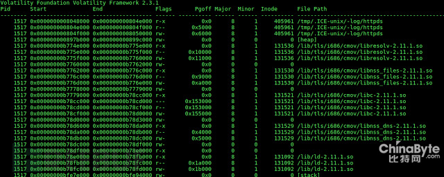 分解：一次进侵Linux办事器的事务记实