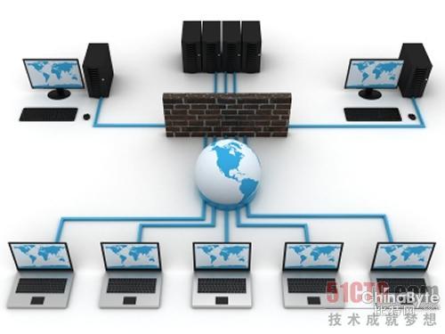 见招拆招:绕过WAF继续SQL注入常用方法