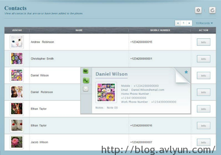 移动APP背后的秘密:间谍APP大阅兵