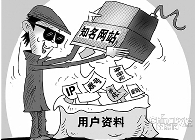 统一威胁管理系列:使用UTM设备来减少安全事故