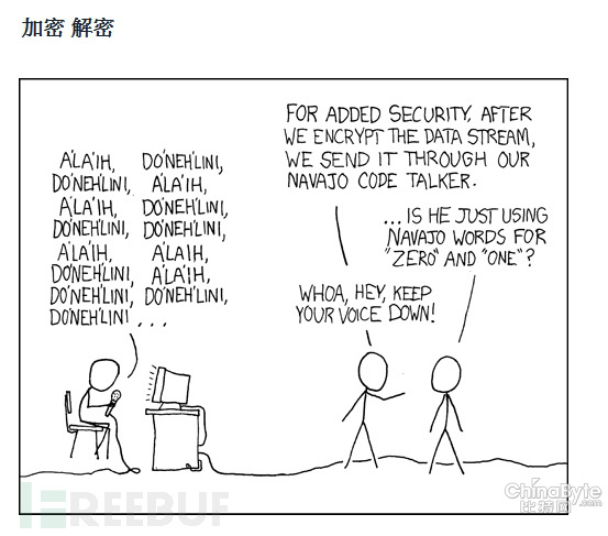 理解SSL(https)中的对称加密与非对称加密