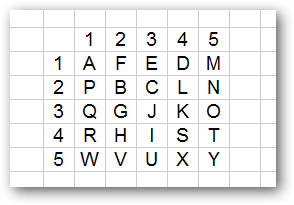 理解SSL(https)中的对称加密与非对称加密