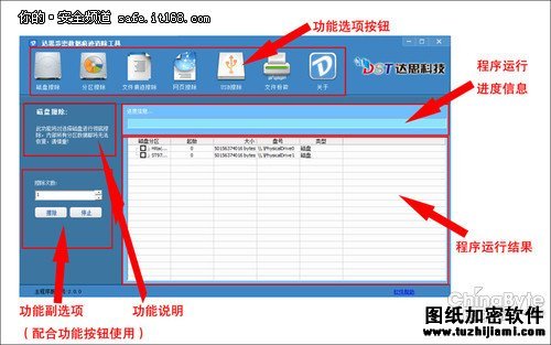 数据安全：达思涉密数据痕迹清除工具
